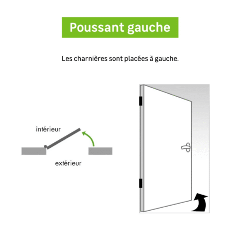Bloc-porte acoustique postformé, poussant gauche 3 - Tikamart